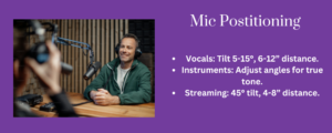 Mic Positioning