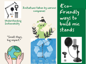 Eco-friendly Ways